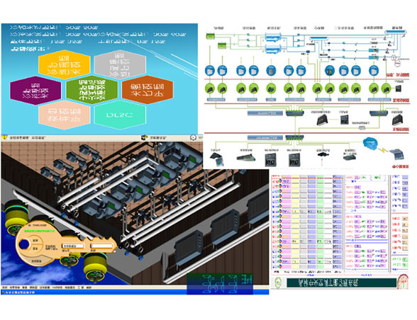 中央空调智能节能控制系统