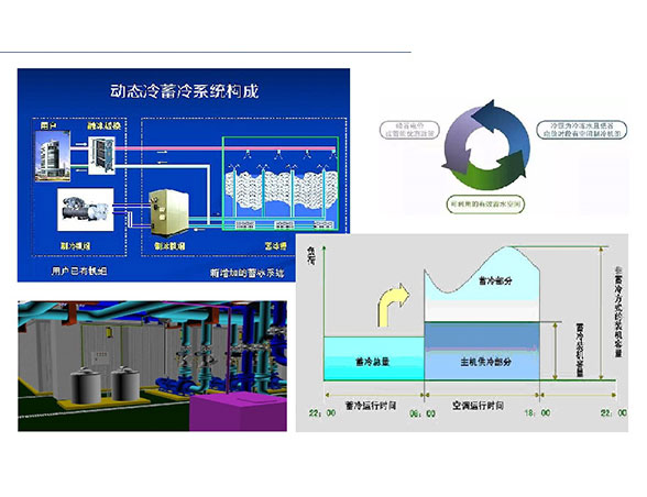 动态冰蓄冷